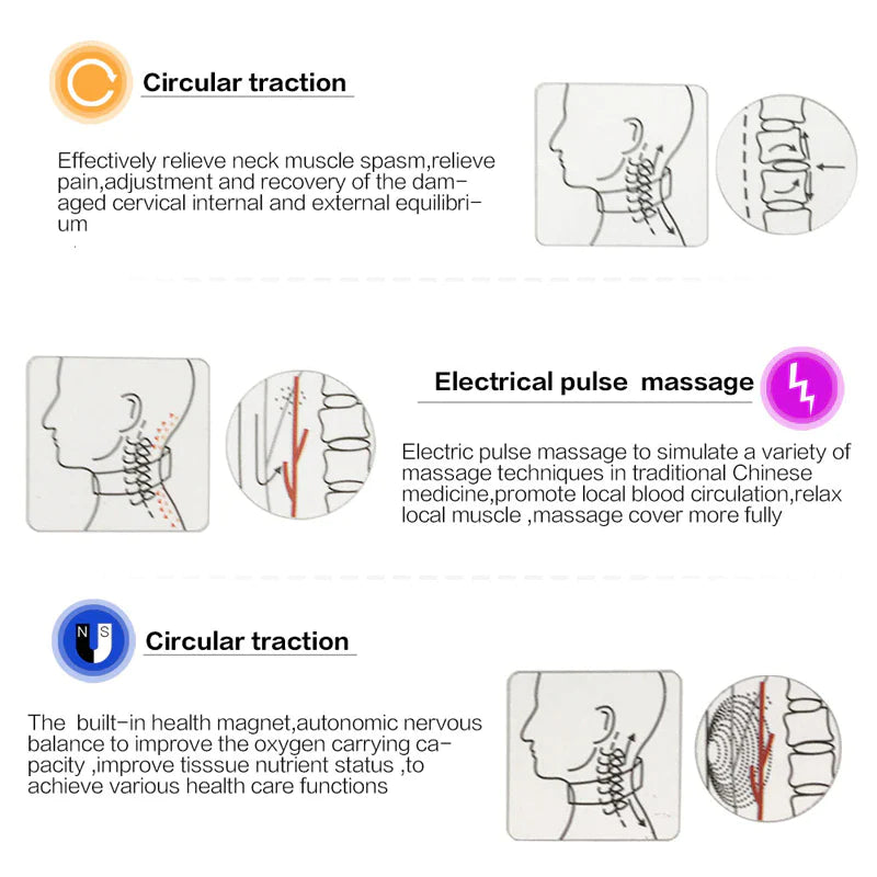 Electric Neck Massager with Pulse and Magnetic Therapy