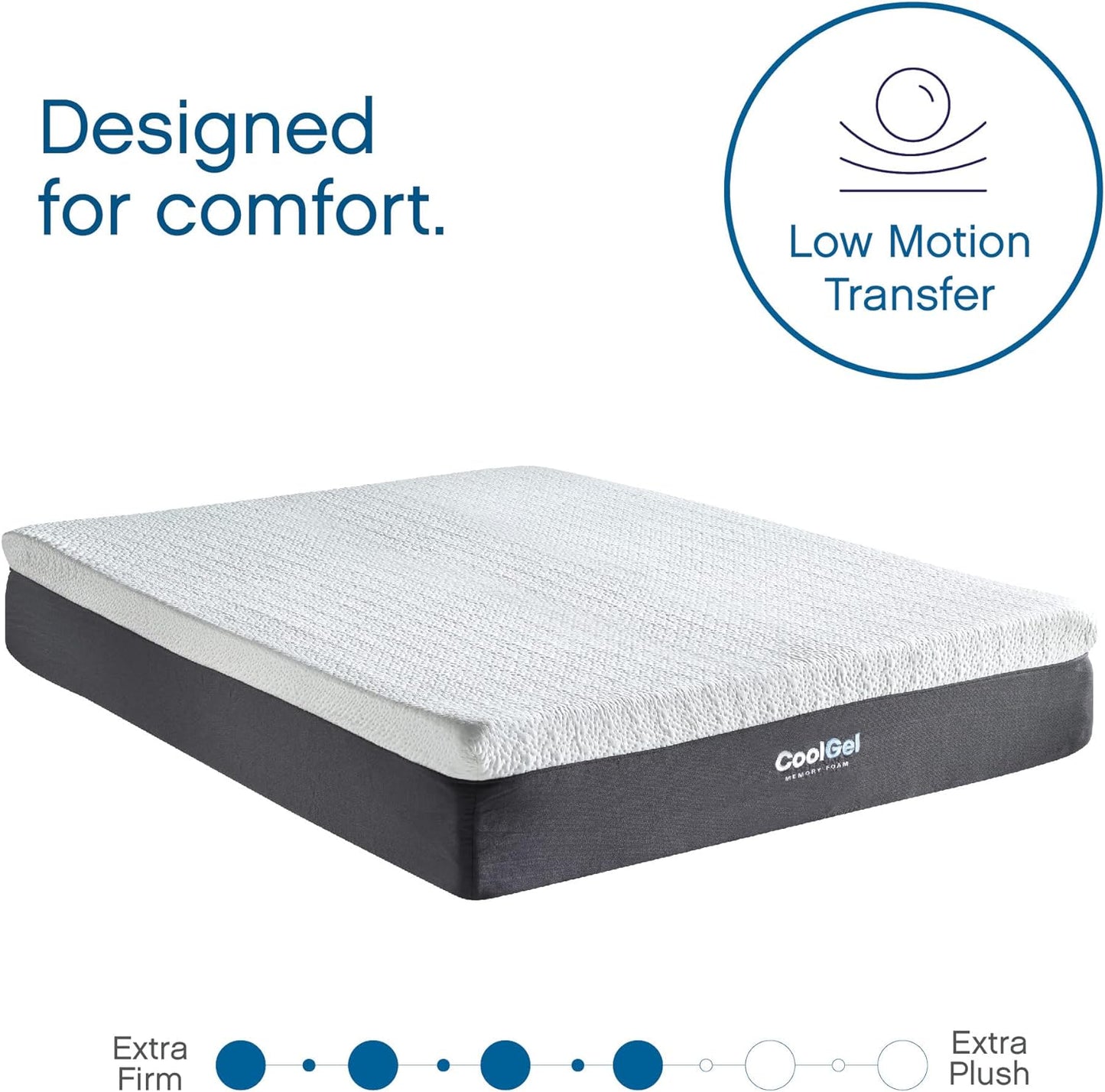 12-Inch Ventilated Memory Foam Mattress | CertiPUR-US Certified | King Size Bed-in-a-Box