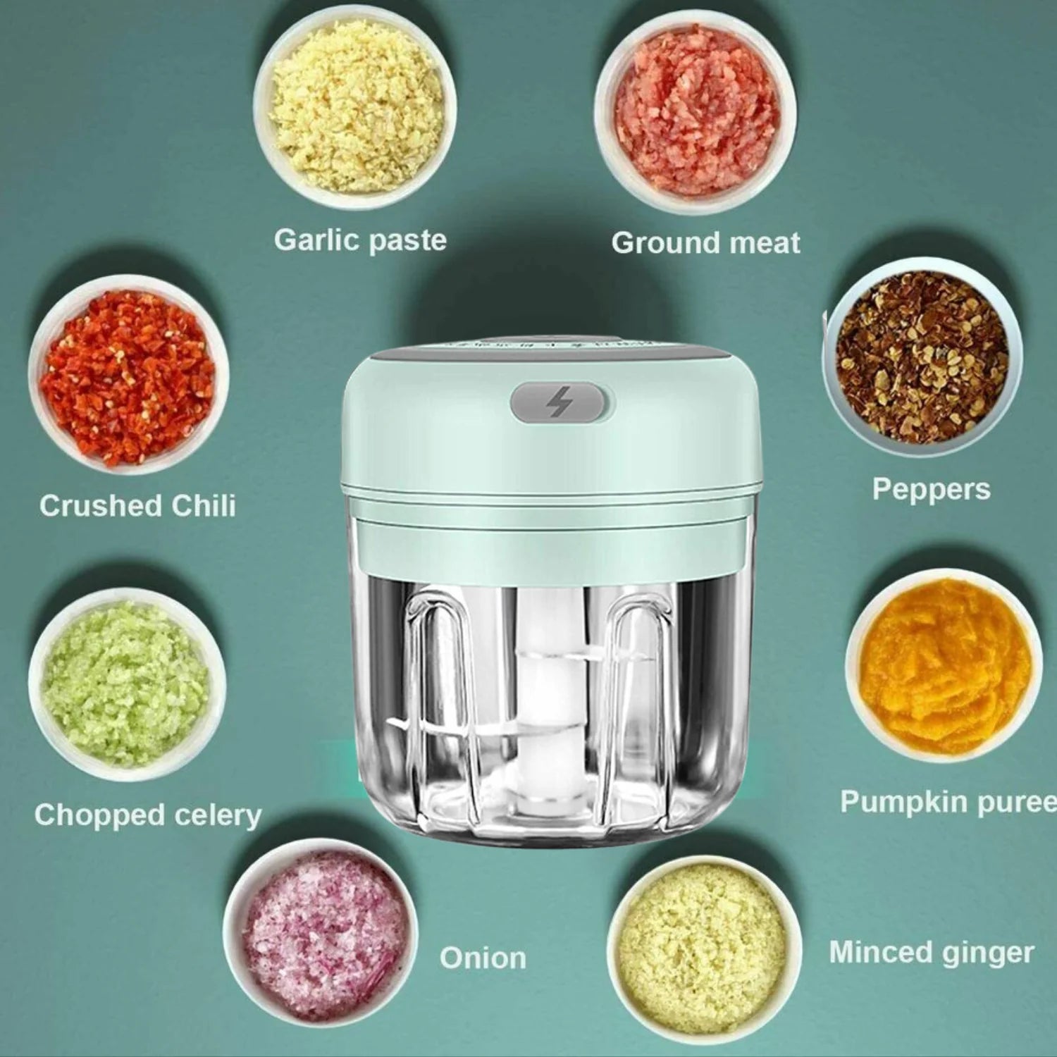 Electric 300ML Food Chopper and Blender