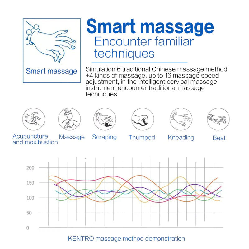 Electric Neck Massager with Pulse and Magnetic Therapy