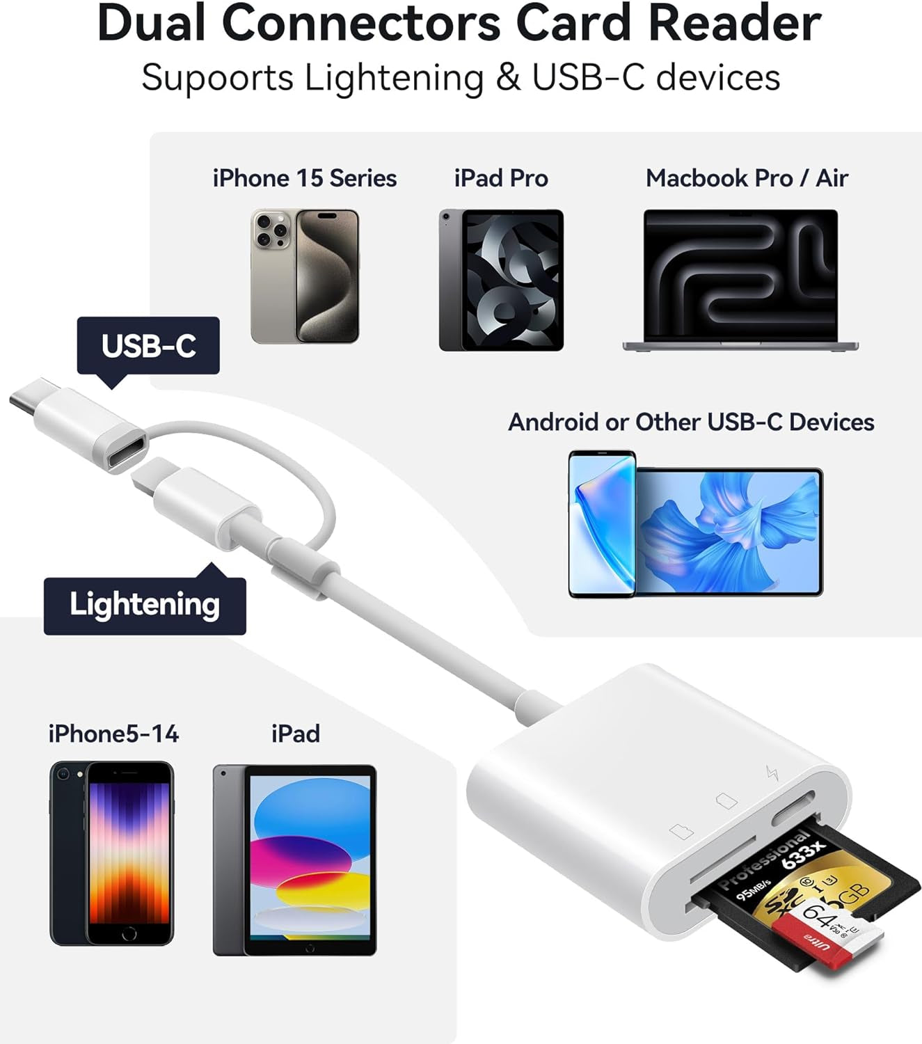 iView Duo: iPhone & iPad SD Card Reader